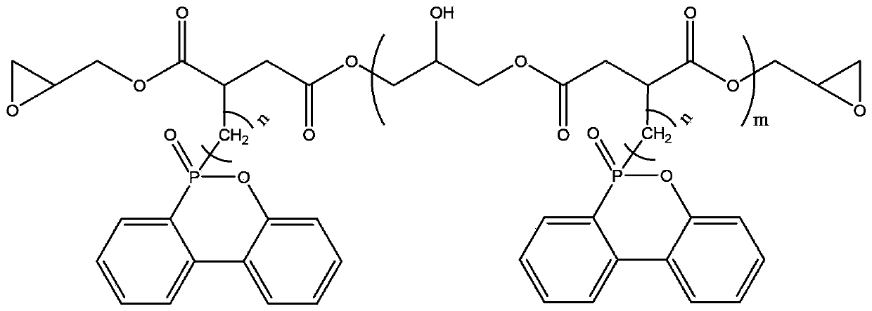 Phosphorus-containing biological based diacid diglycidyl ester and preparation method and application thereof