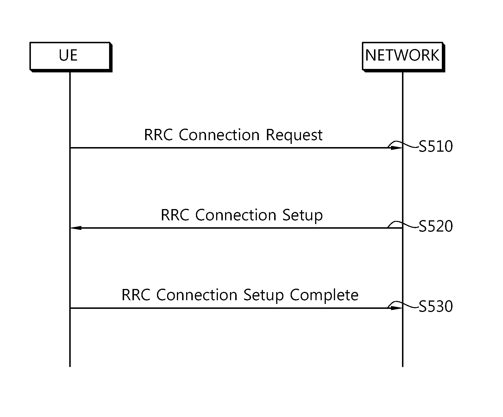 Apparatus and method of reporting logged measurement in wireless communication system