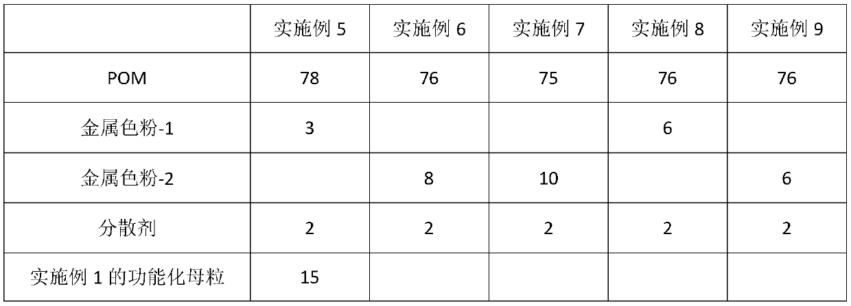 High-performance antibacterial spraying-free POM composite material and preparation method thereof