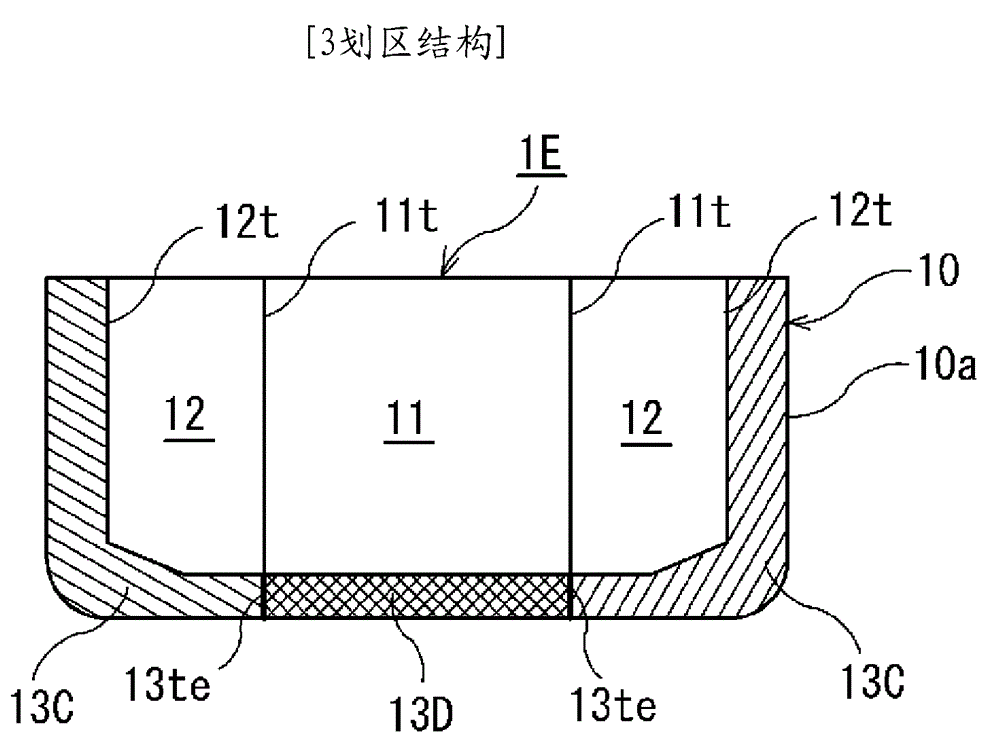 Navicular structure and method for designing navicular structure