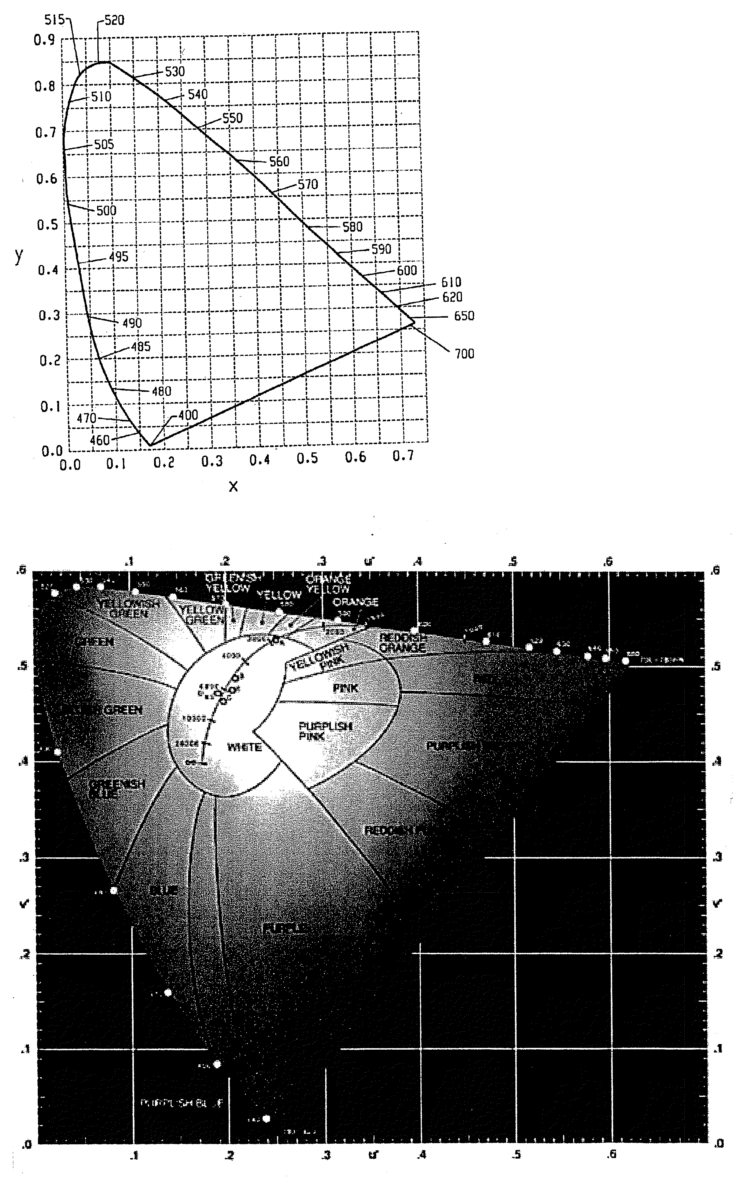 Lighting device and lighting method