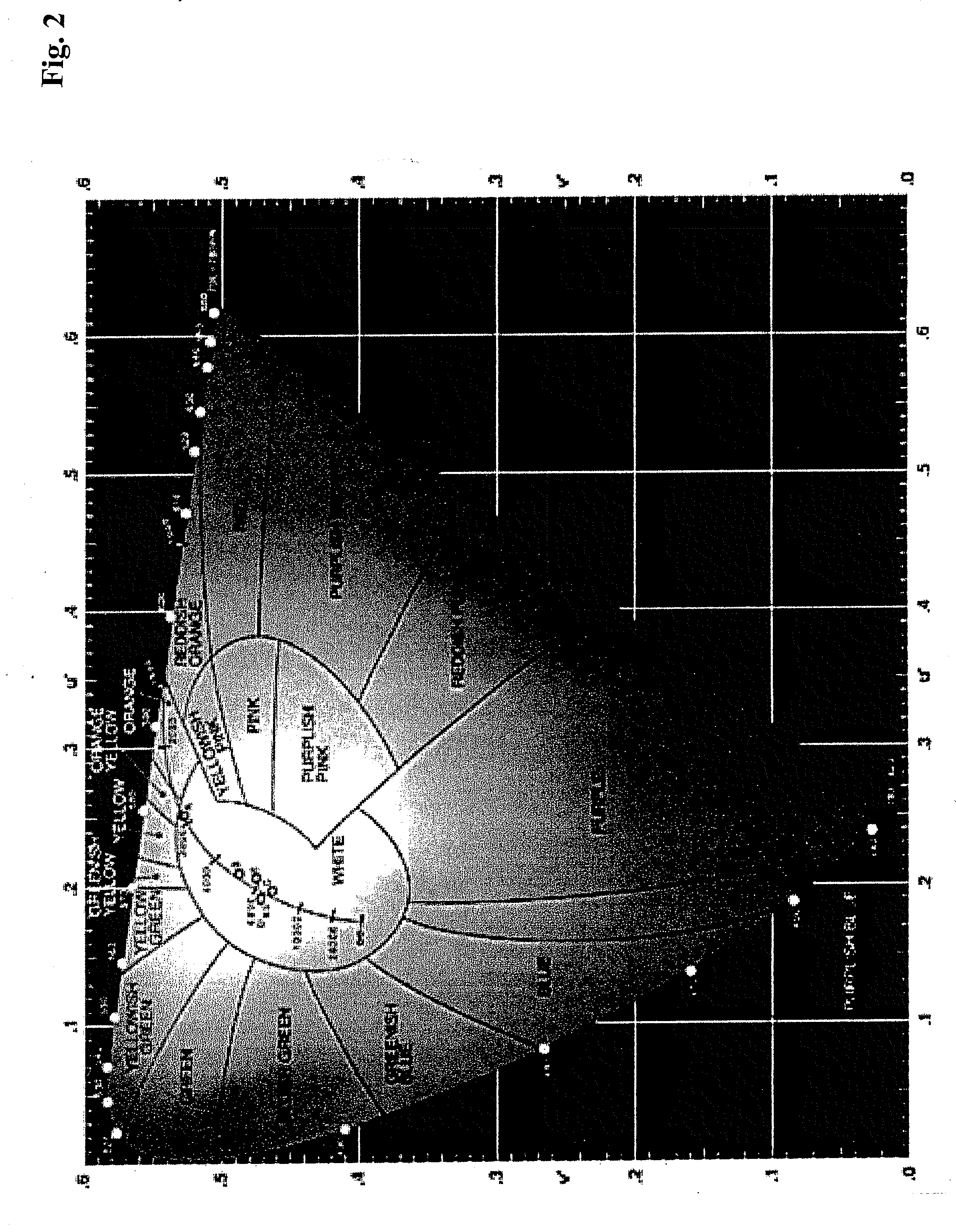 Lighting device and lighting method