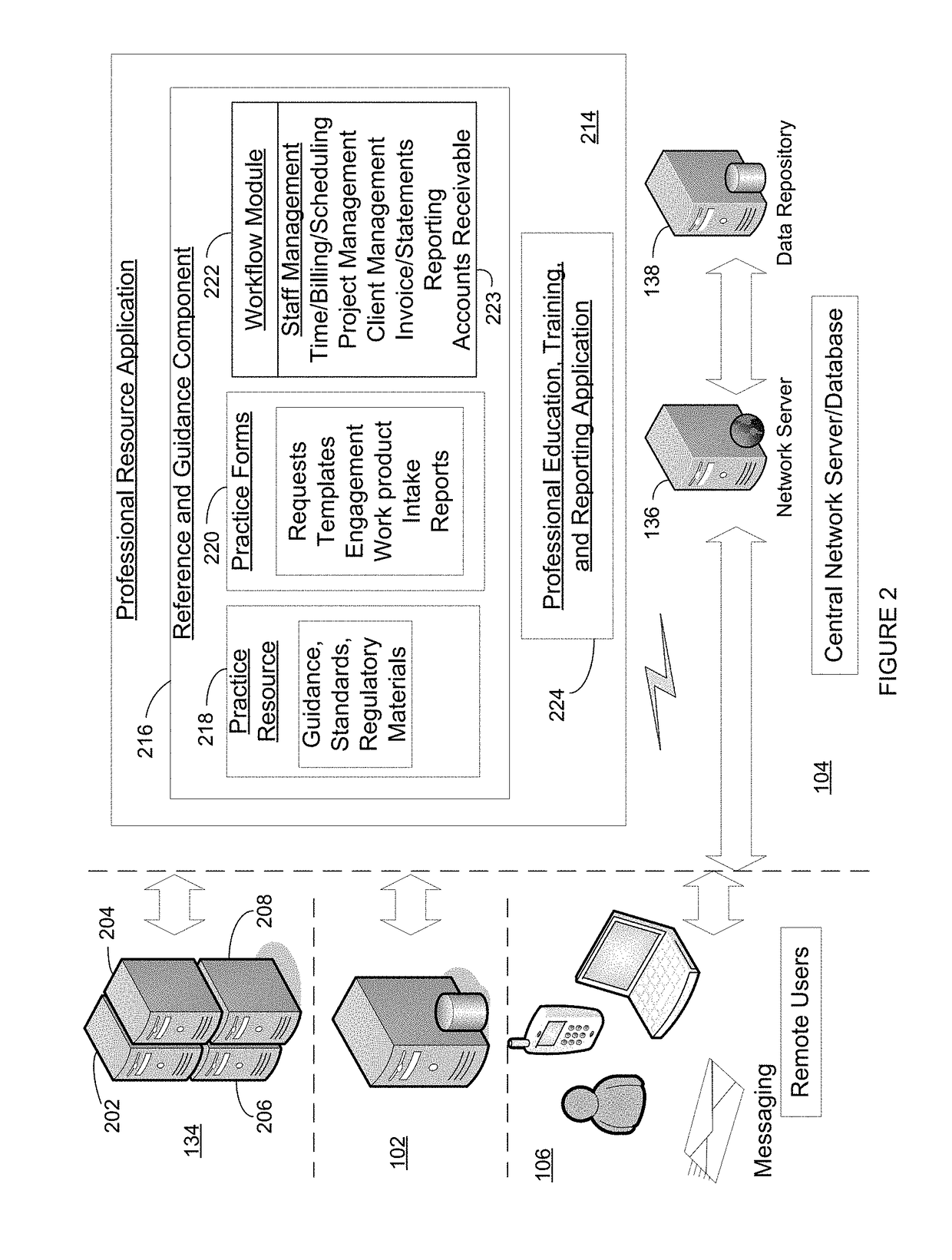 Method and system for implementing workflows and managing staff and engagements