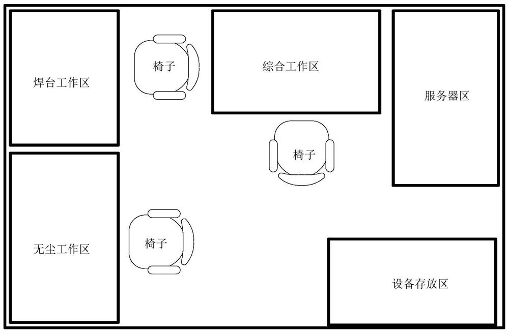 Vehicle square cabin suitable for electronic information technical support