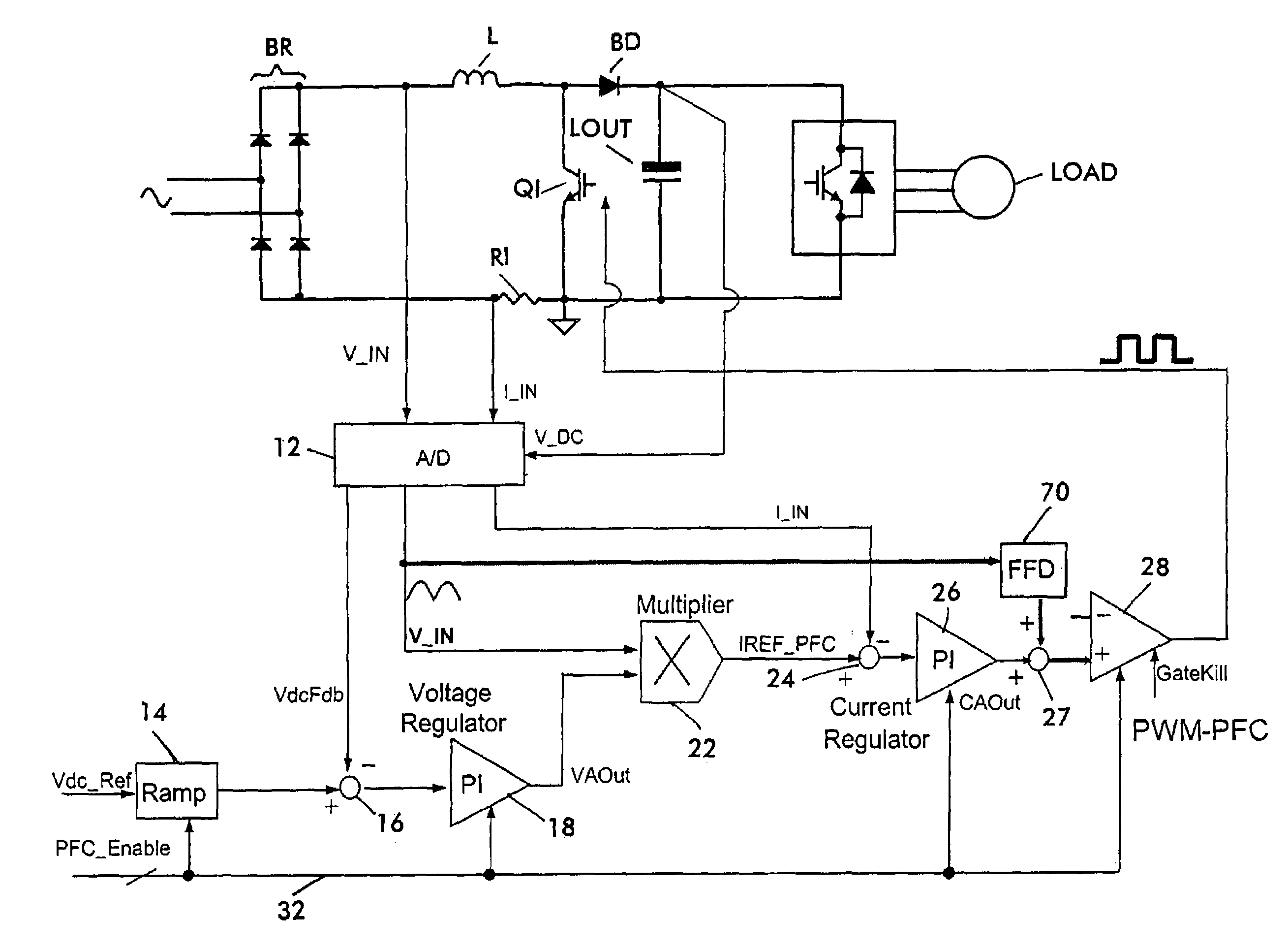 Digital implementation of power factor correction