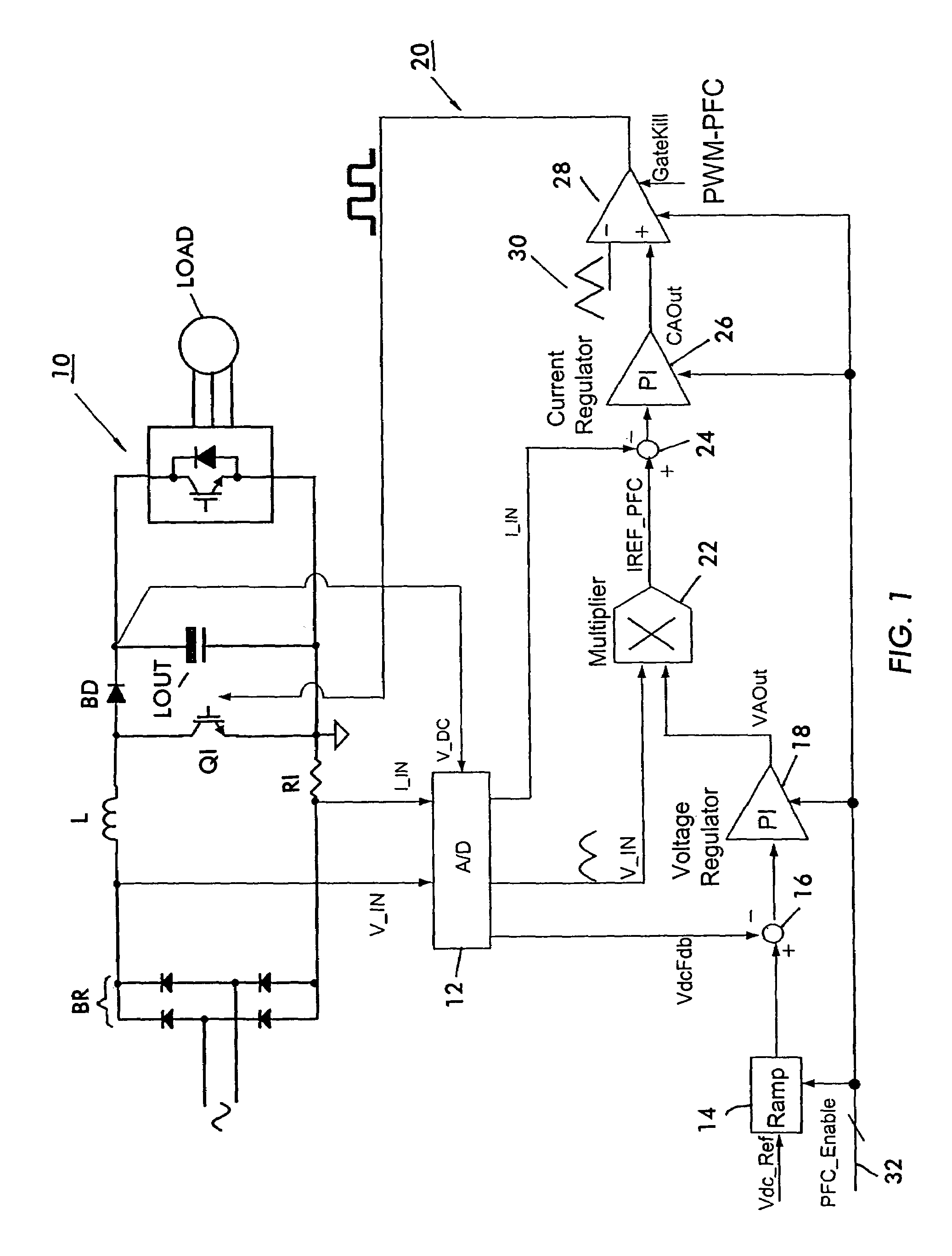 Digital implementation of power factor correction