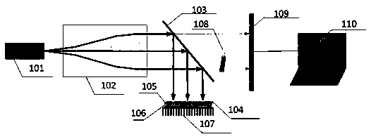 High-energy pulse laser range finder optical axis detection system and detection method