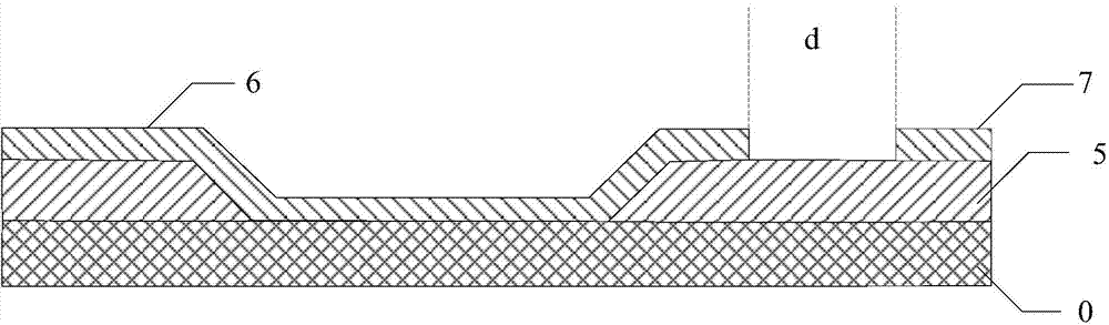 Display panel and display device