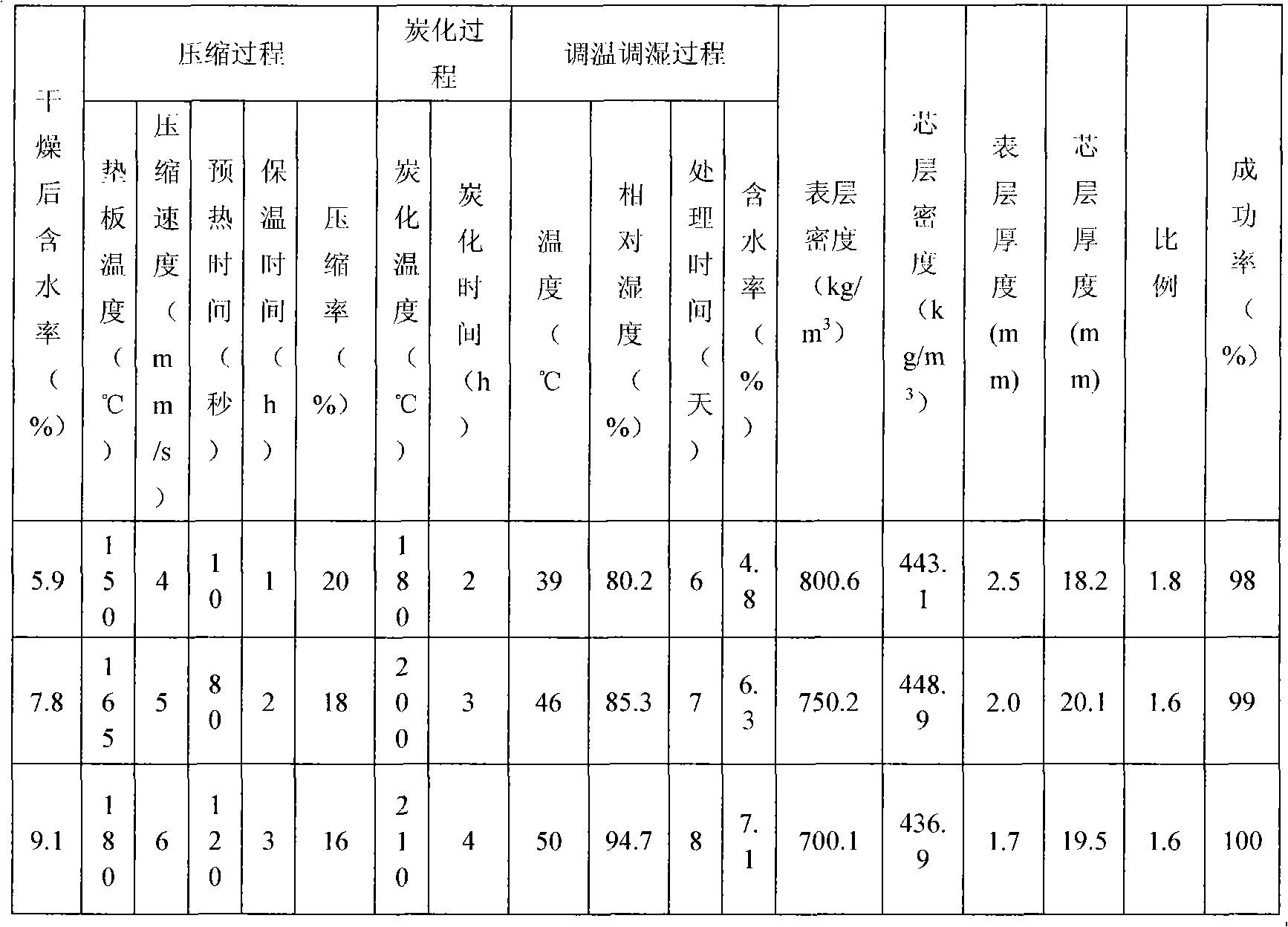 Cork solid wood flooring and manufacturing method thereof