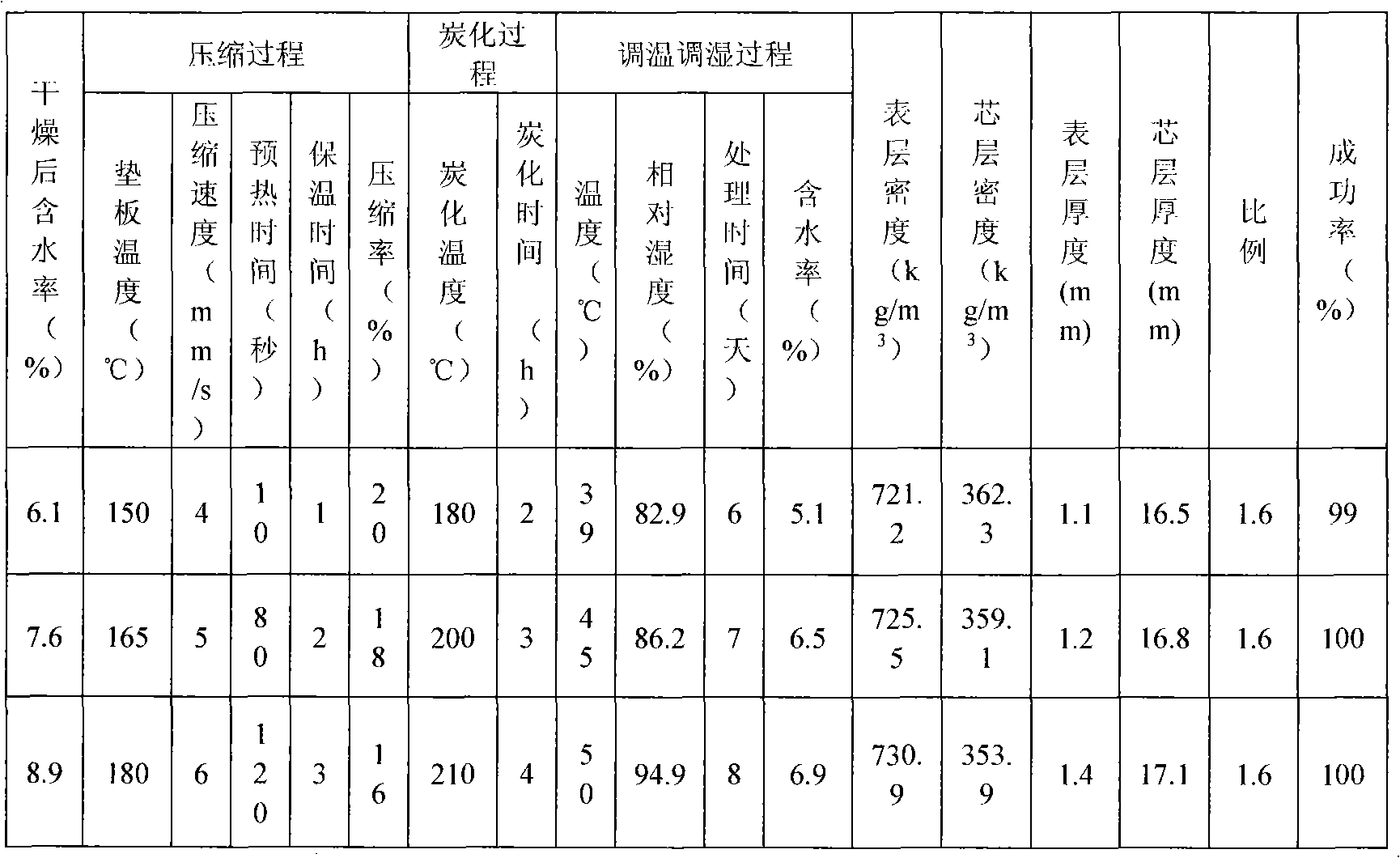 Cork solid wood flooring and manufacturing method thereof