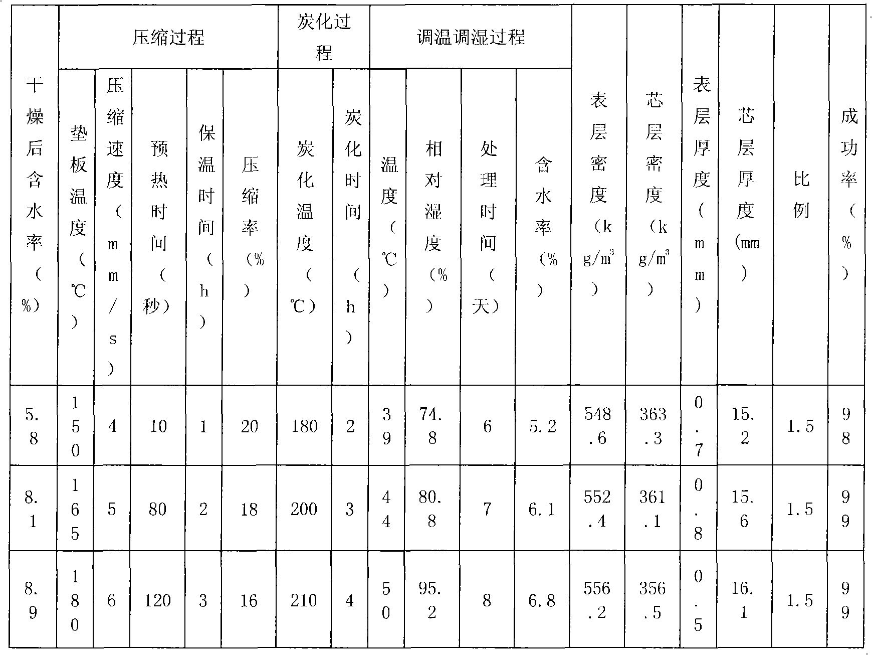 Cork solid wood flooring and manufacturing method thereof