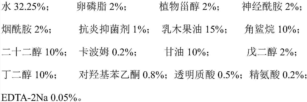 Cream for sensitive skin and preparation method of cream