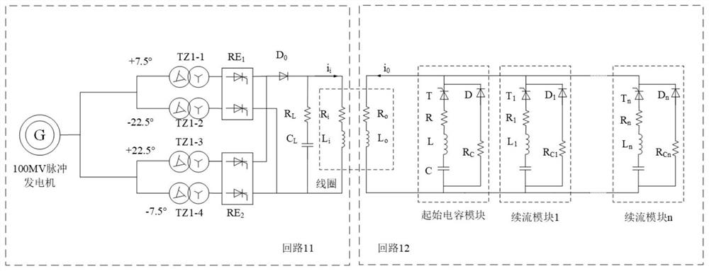 Flat-topped pulsed magnetic field generation device and method, medium, equipment and terminal