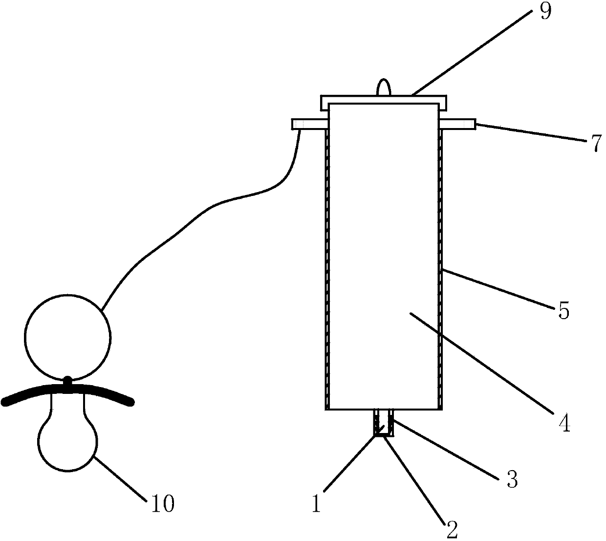 Gravity sham feeding device