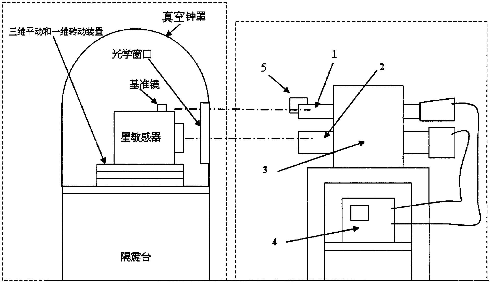 Low-frequency error measuring method for star sensor