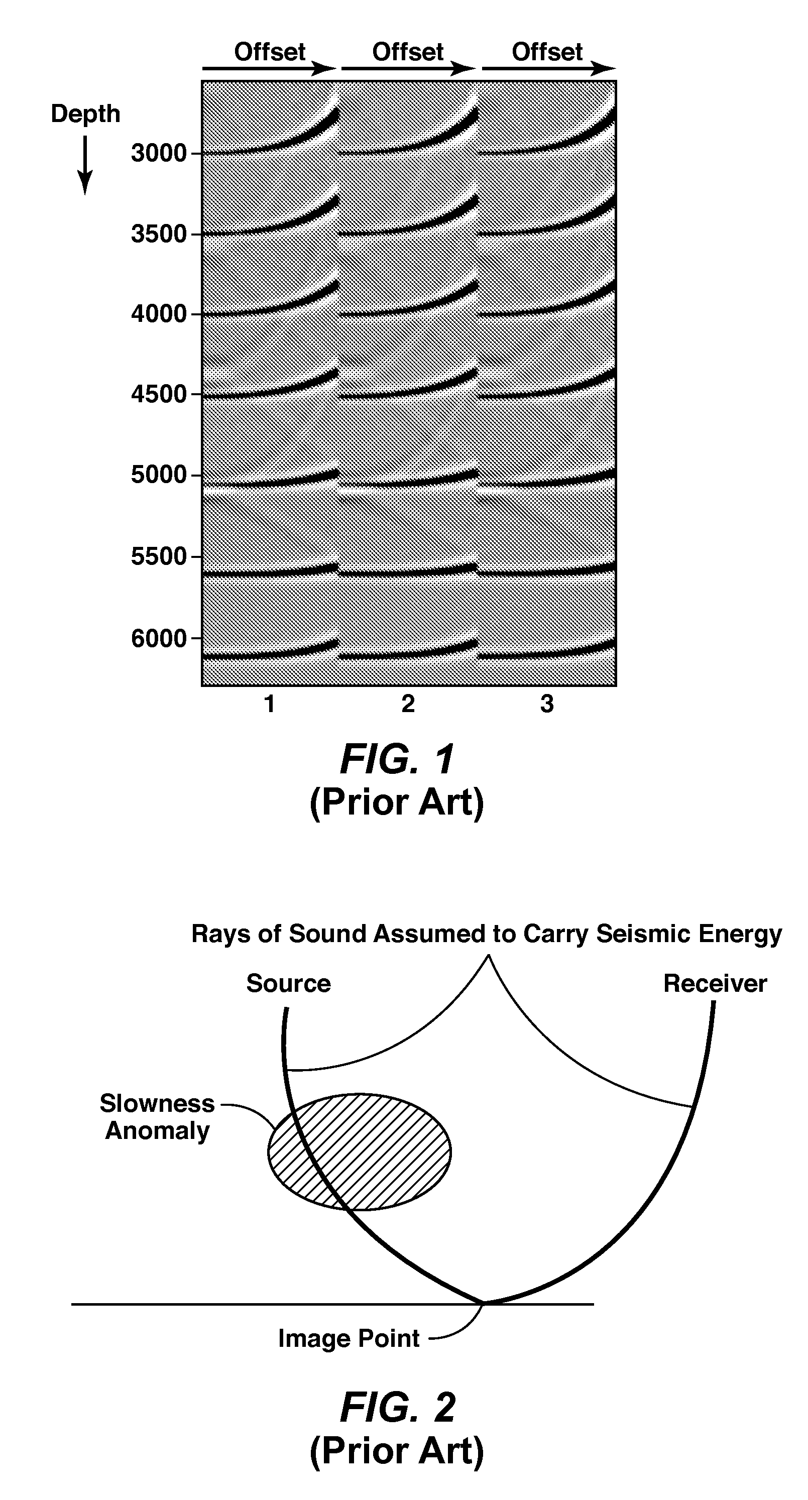 Fresnel Zone Fat Ray Tomography