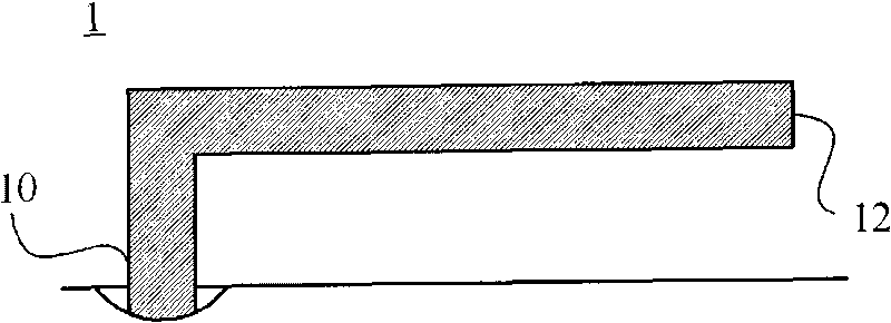 Multi-band antenna