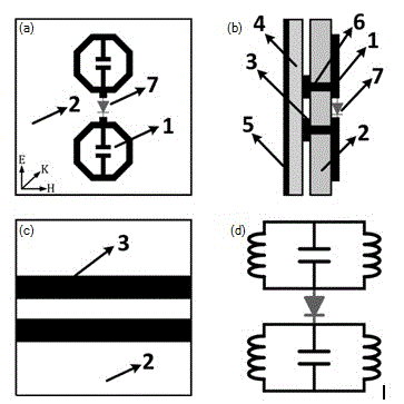 Frequency-adjustable microwave absorber