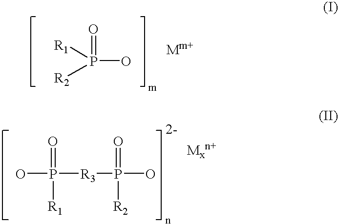 Fireproofing polyamide powders and their use in a sintering process