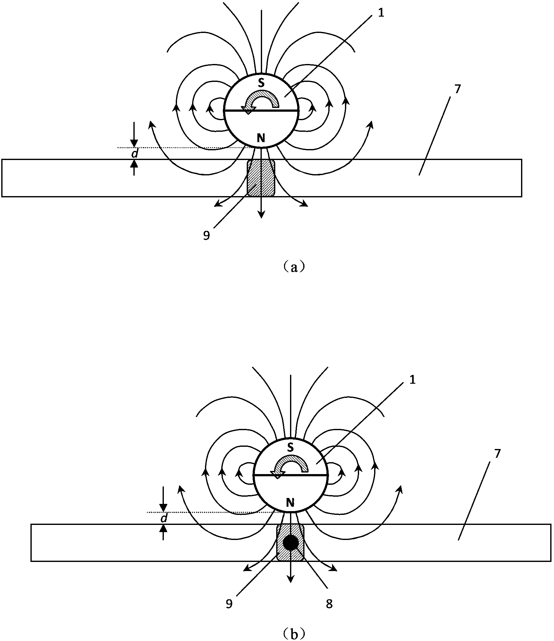 Electromagnetic torque change based method for nondestructive detection of defect in conductor