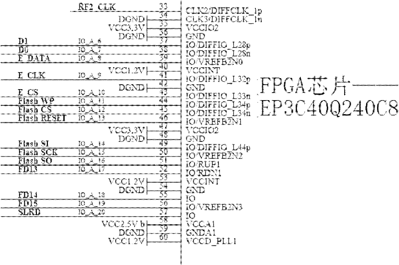 Intermediate frequency data acquisition and playback system in GNSS (global navigation satellite system) receiver