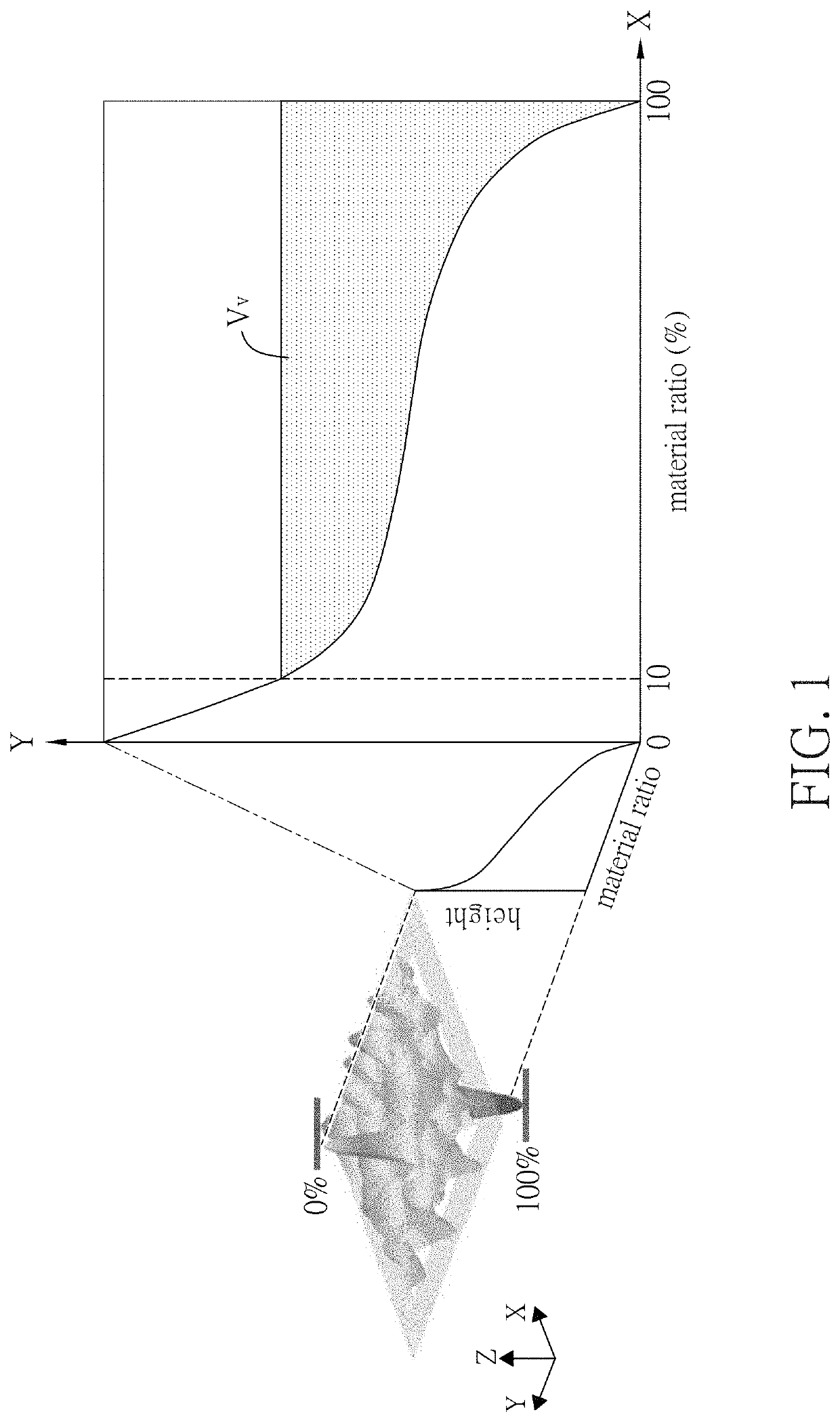 Electrodeposited copper foil and electrode, and lithium-ion secondary battery comprising the same