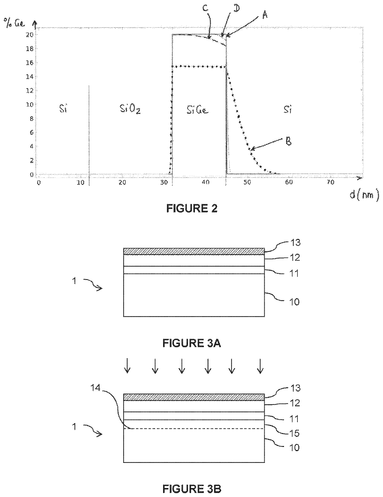 Method for fabricating a strained semiconductor-on-insulator substrate