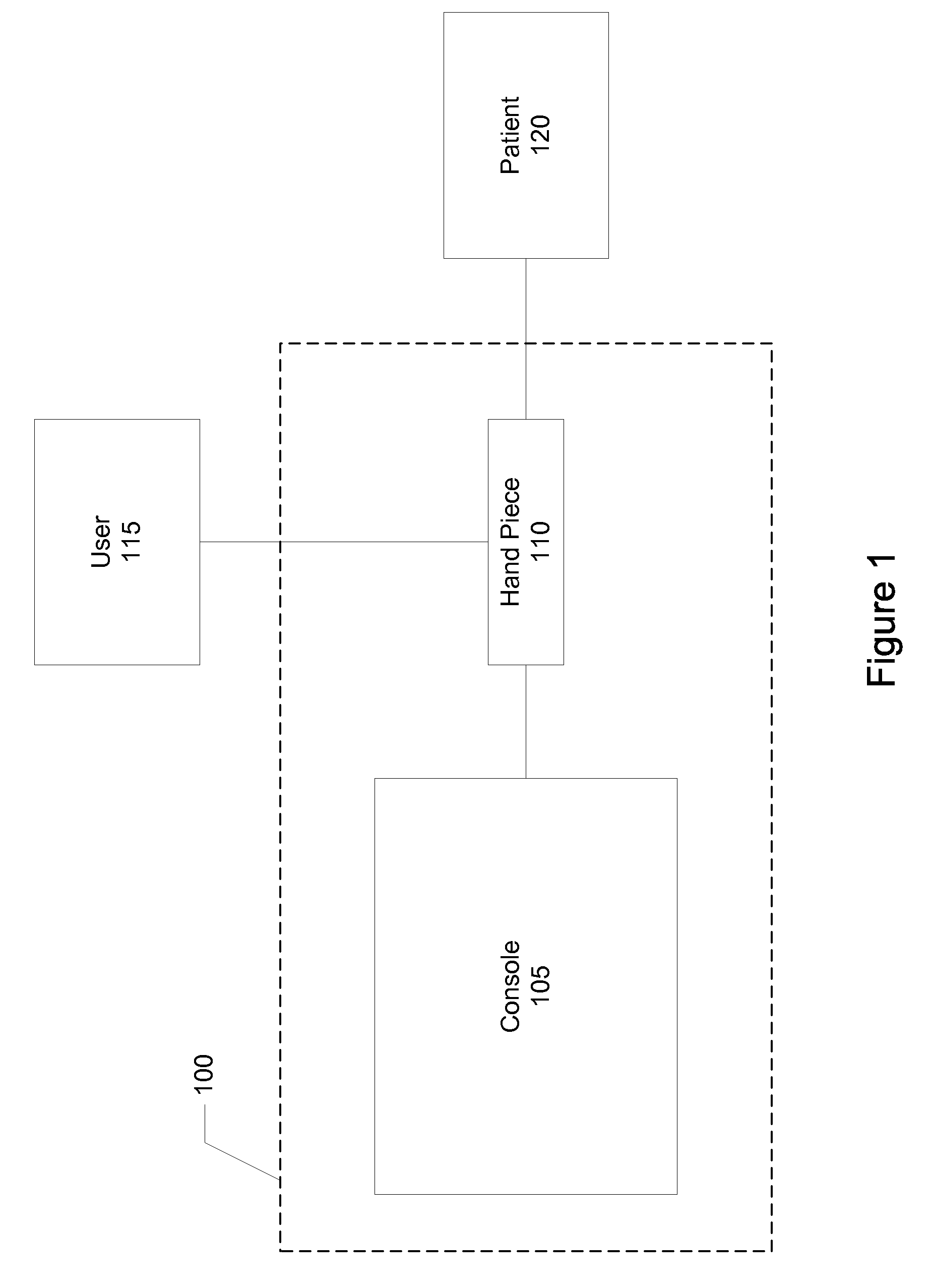 Microdermabrasion system with combination skin therapies