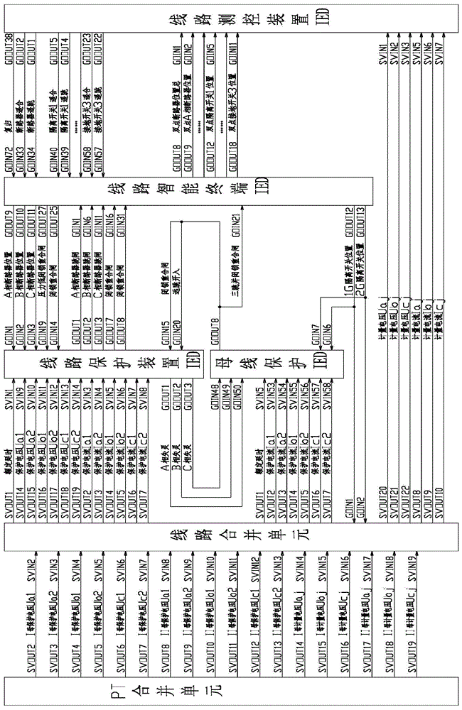 Collaborative Design Method of Secondary Virtual Circuit Graph Based on Standardized Virtual Terminals