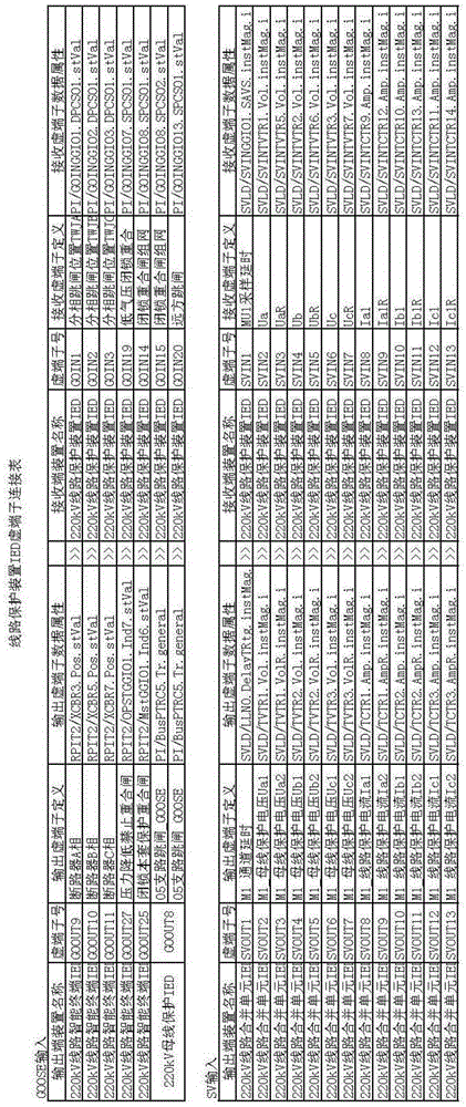 Collaborative Design Method of Secondary Virtual Circuit Graph Based on Standardized Virtual Terminals