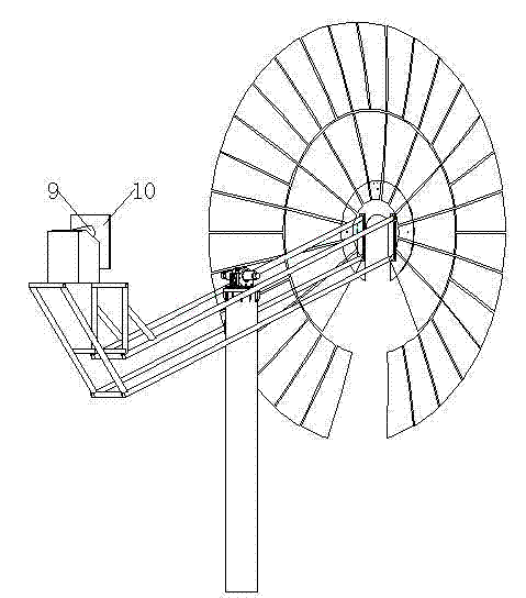 Solar tracking and driving control system