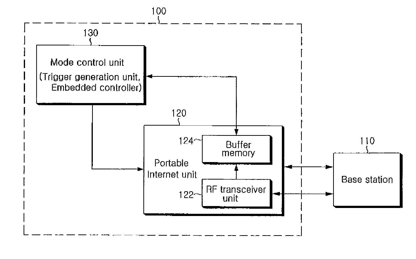 Communication apparatus and method for controlling the same