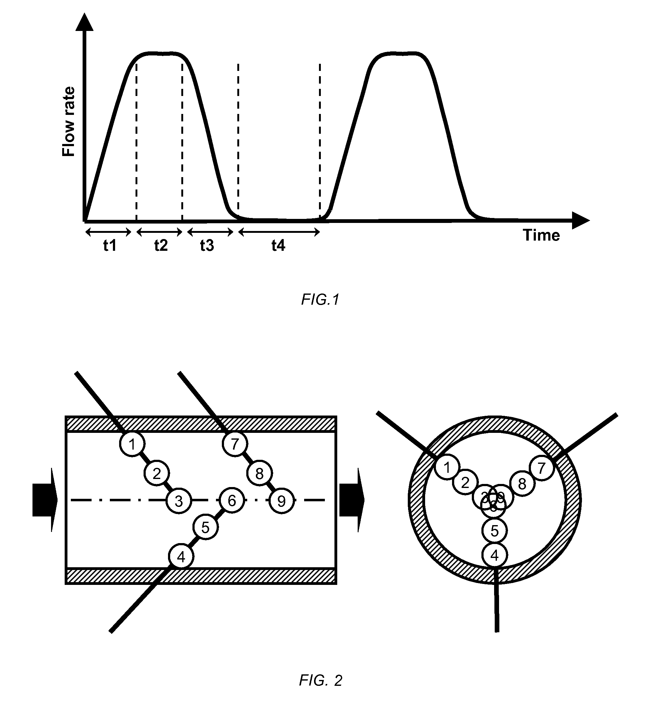 In-line heating process