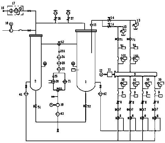 Aviation sliding oil pump comprehensive testbed