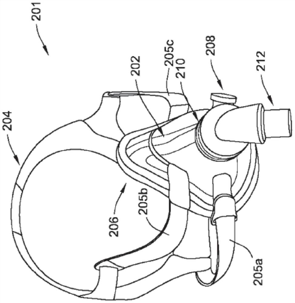 System and method for triggering sound to shield noise from respiratory system and components thereof