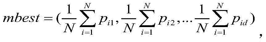 Visual tracking method based on quantum particle swarm optimization