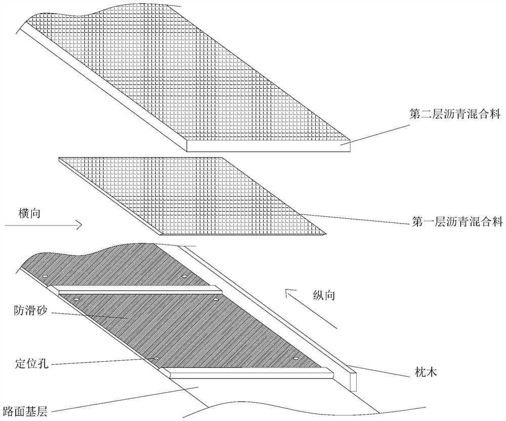 Pavement base surface treatment method for improving asphalt paving effect