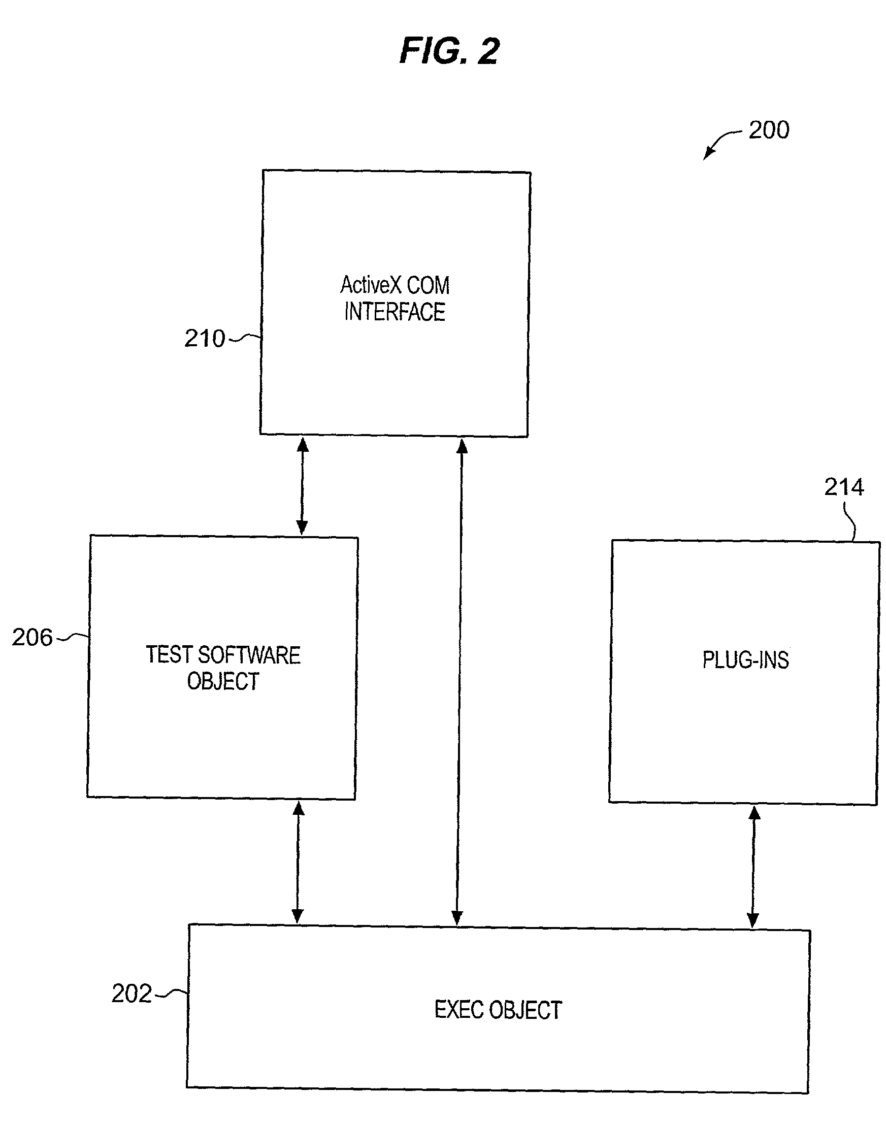 Method and apparatus for generating electronic test and data structure