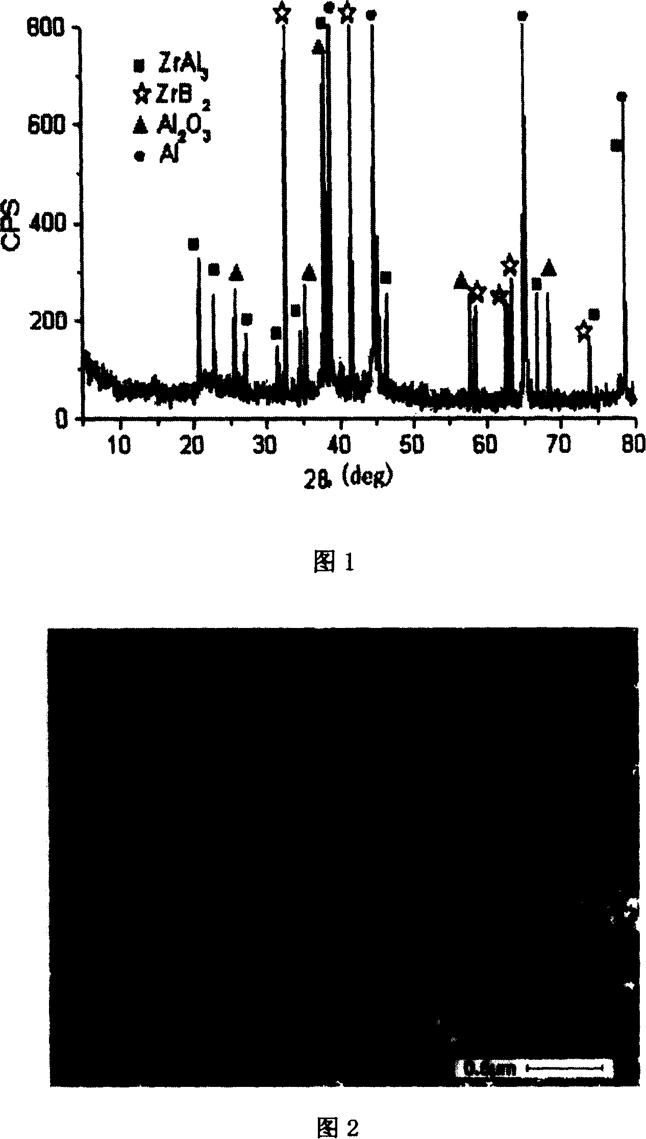 AI-Zr-B-O reacting system for synthesizing high-performance aluminium-base copmosite material in-situ and synthetic material thereof