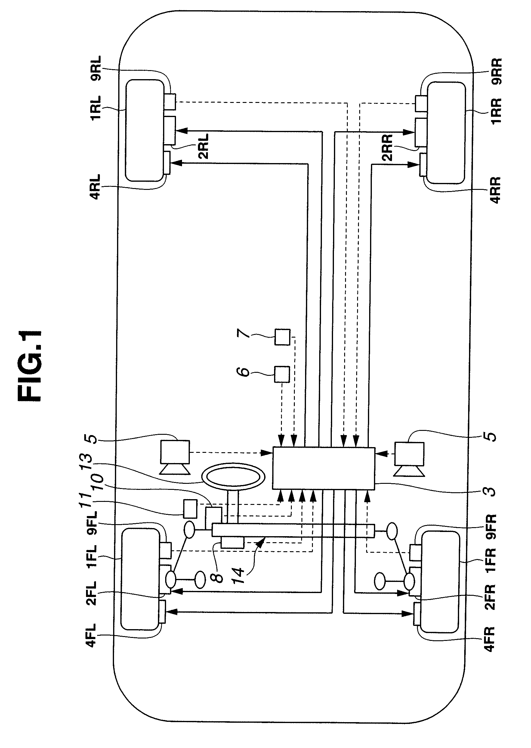 Apparatus and process for vehicle driving assistance