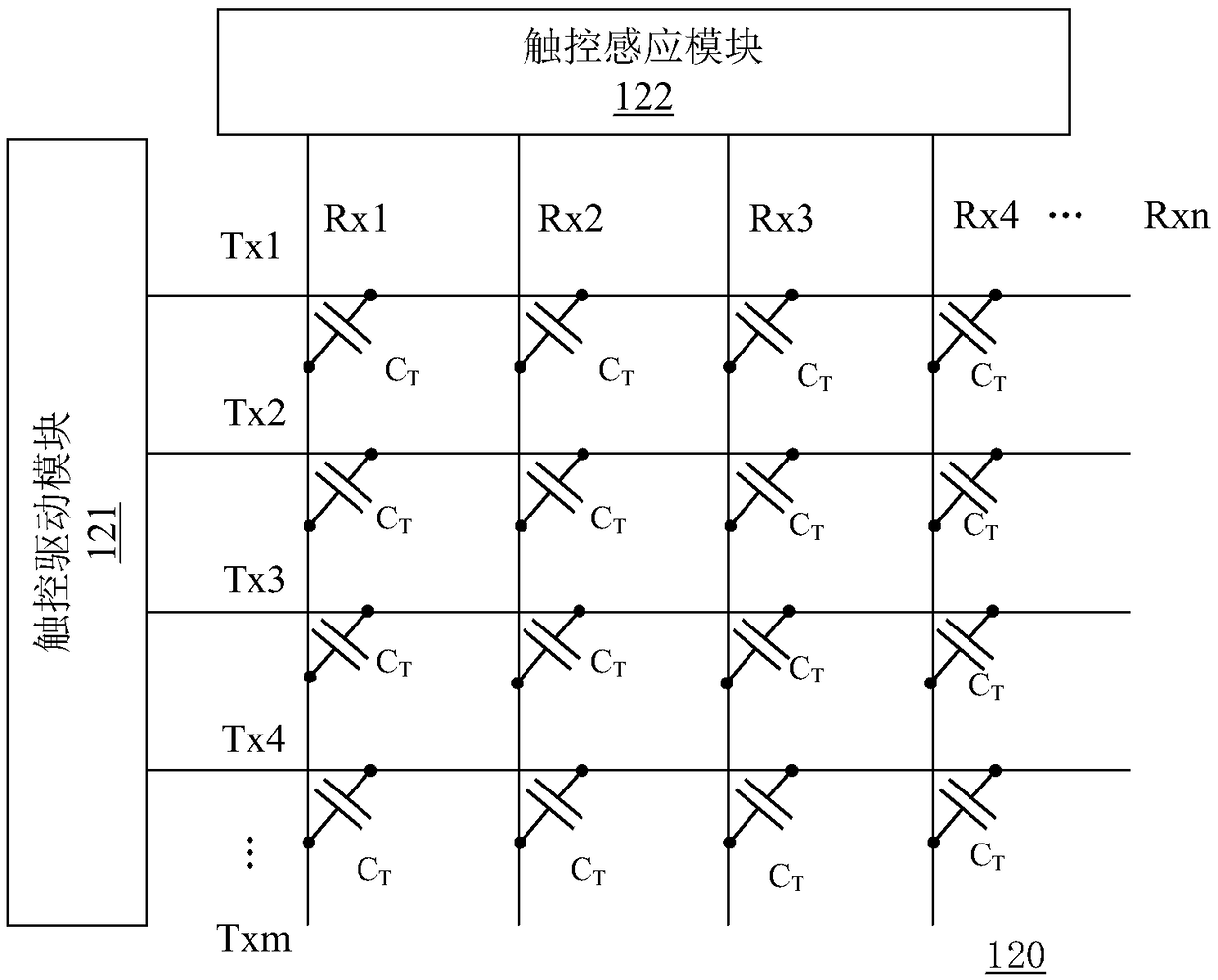 Driving method for touch display device