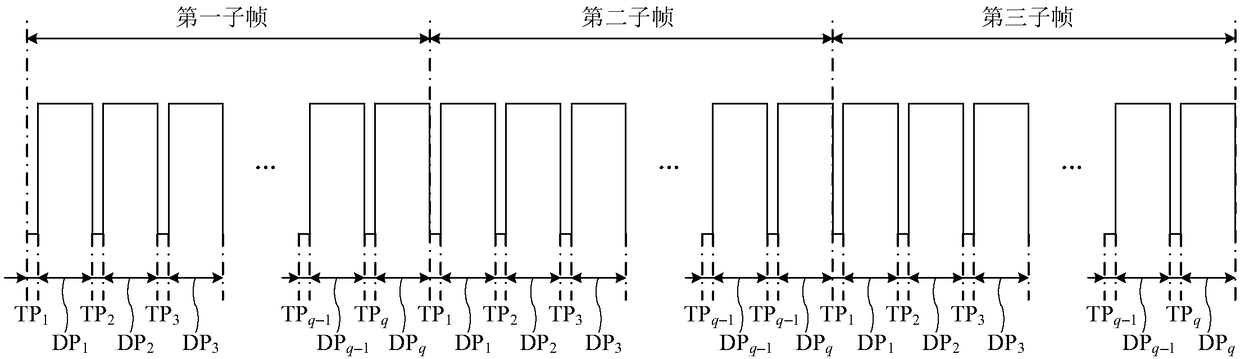 Driving method for touch display device