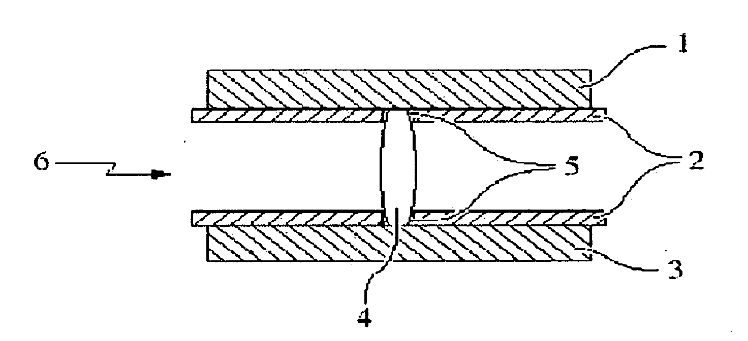 Process for the production of an abuse-proofed dosage form