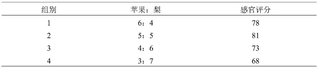 Apple and pear composite jam and preparation method thereof