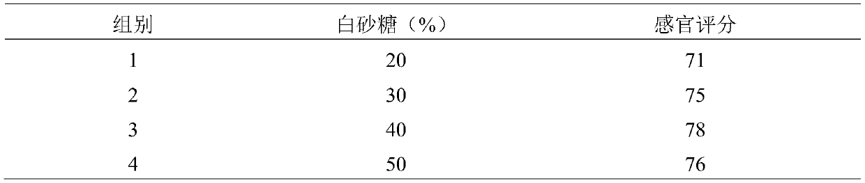 Apple and pear composite jam and preparation method thereof