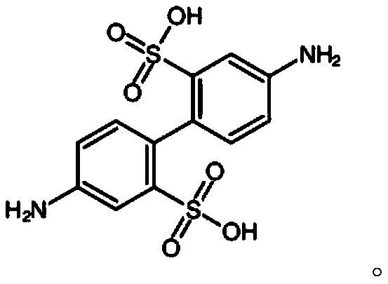 Chromium-containing waste leather scrap treatment method