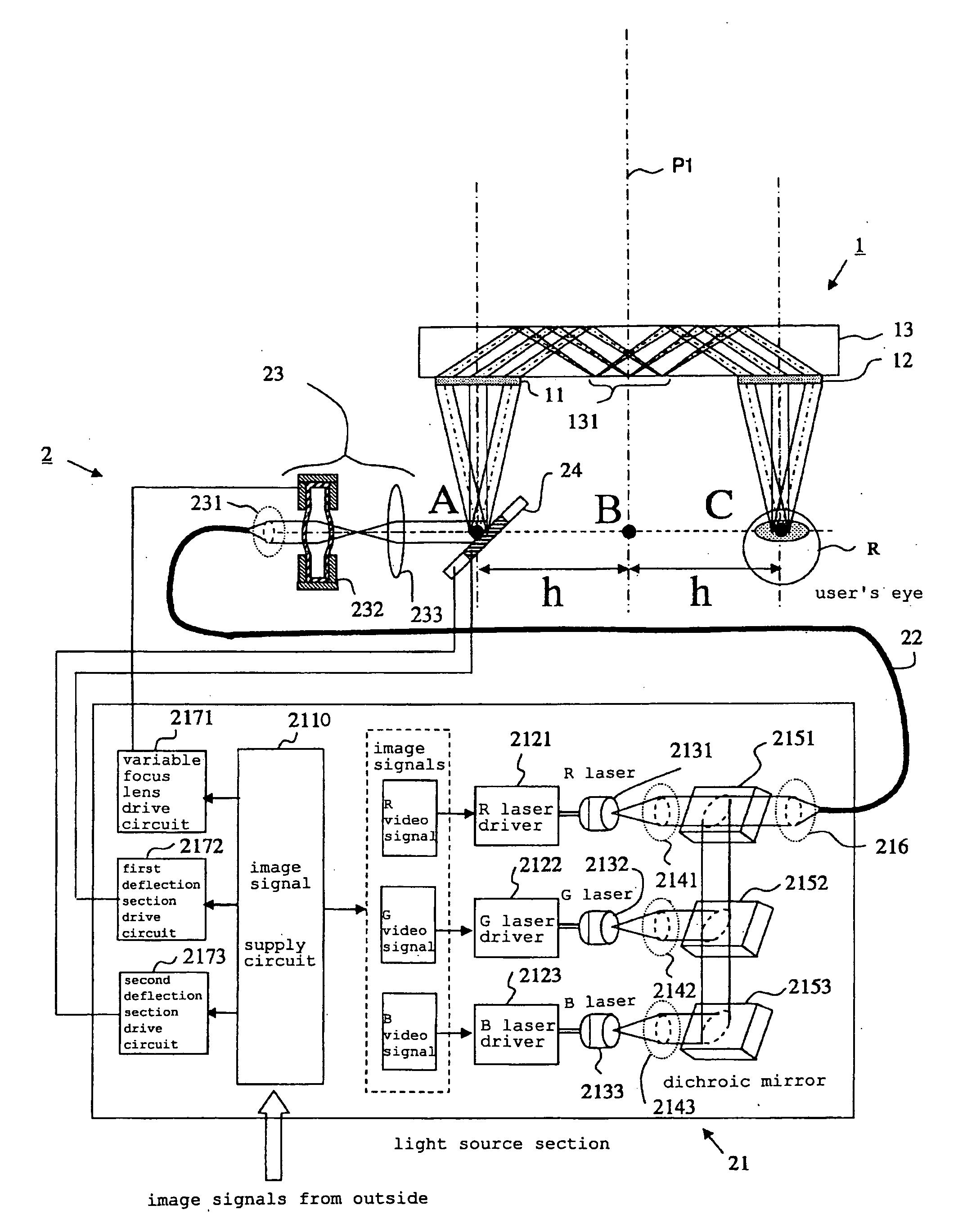 Optical system for light flux transfer, and retinal scanning display using such an optical system