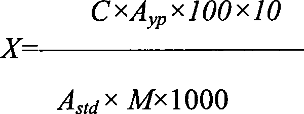 Arachidonic acid content detecting method in milk and milk products