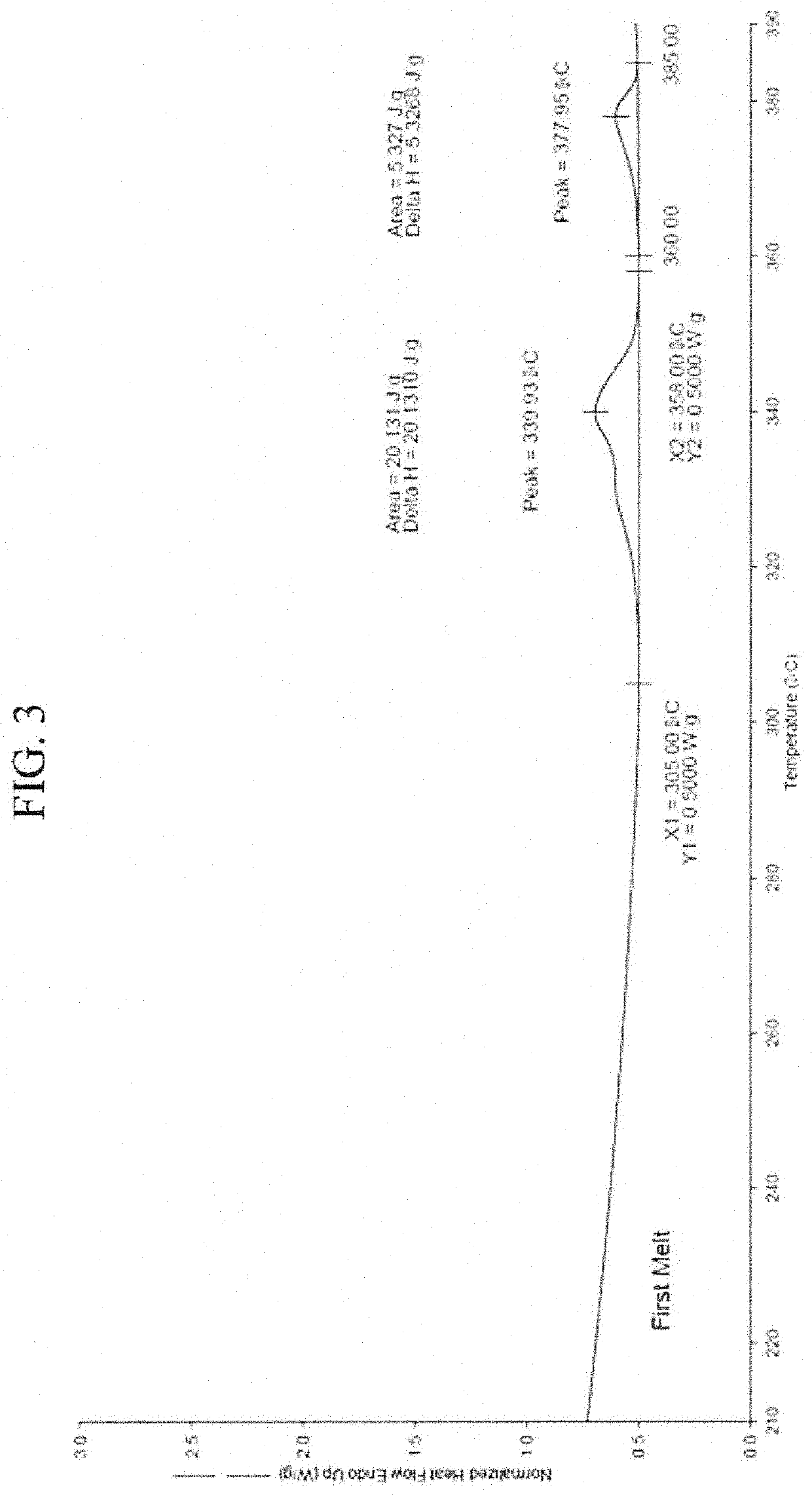 A PTFE porous membrane with a high strength and small pore size