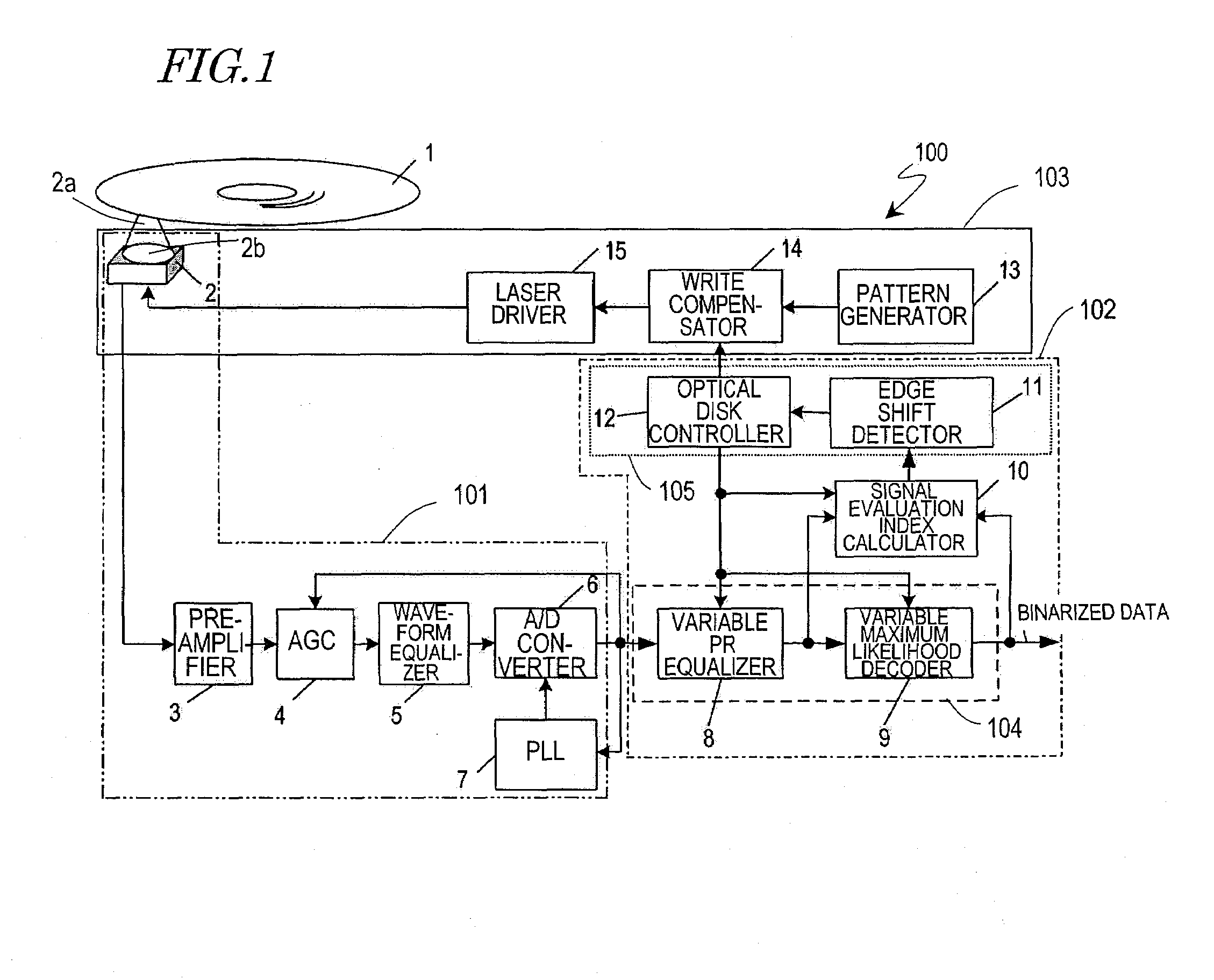 Information recording medium evaluation method, information recording medium, method for manufacturing information recording medium, signal processing method and access control apparatus